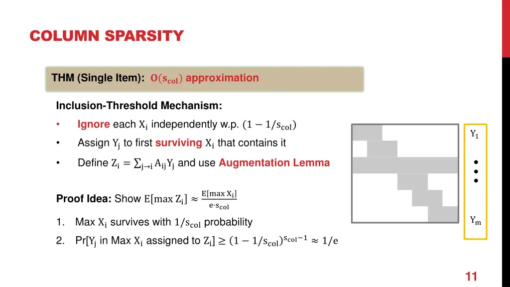 column sparsity