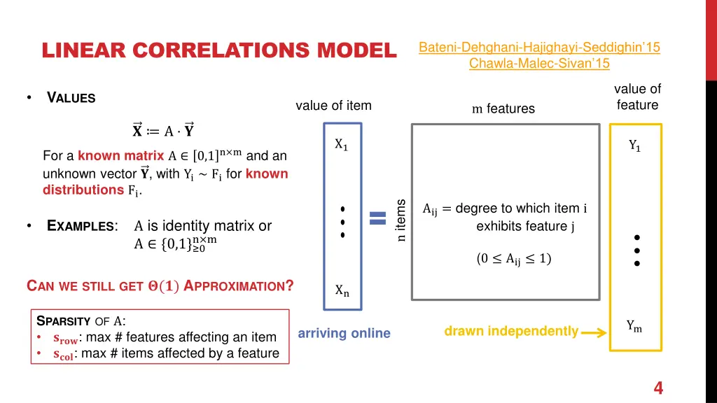 linear correlations model