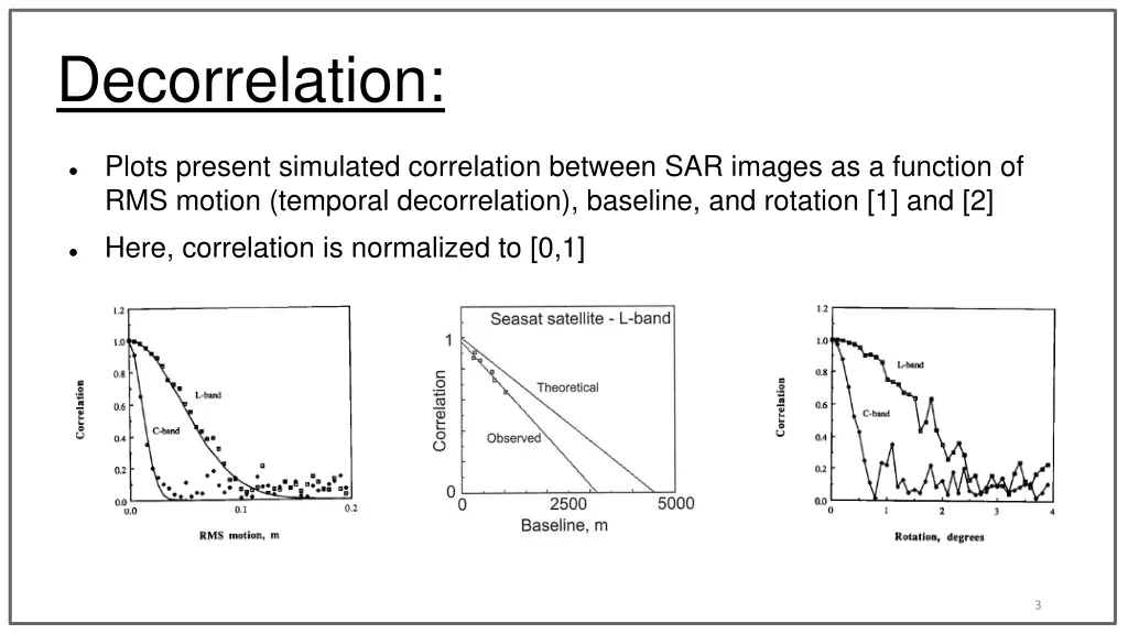 decorrelation 1