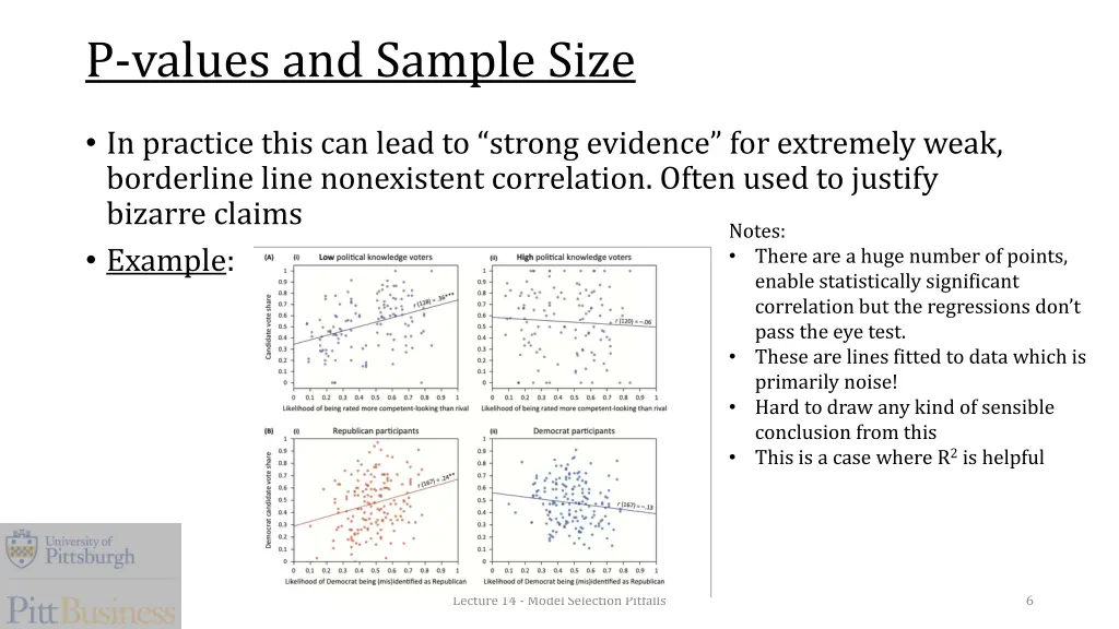 p values and sample size 1