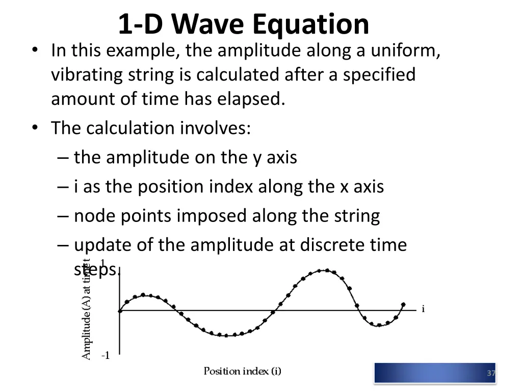 1 d wave equation in this example the amplitude