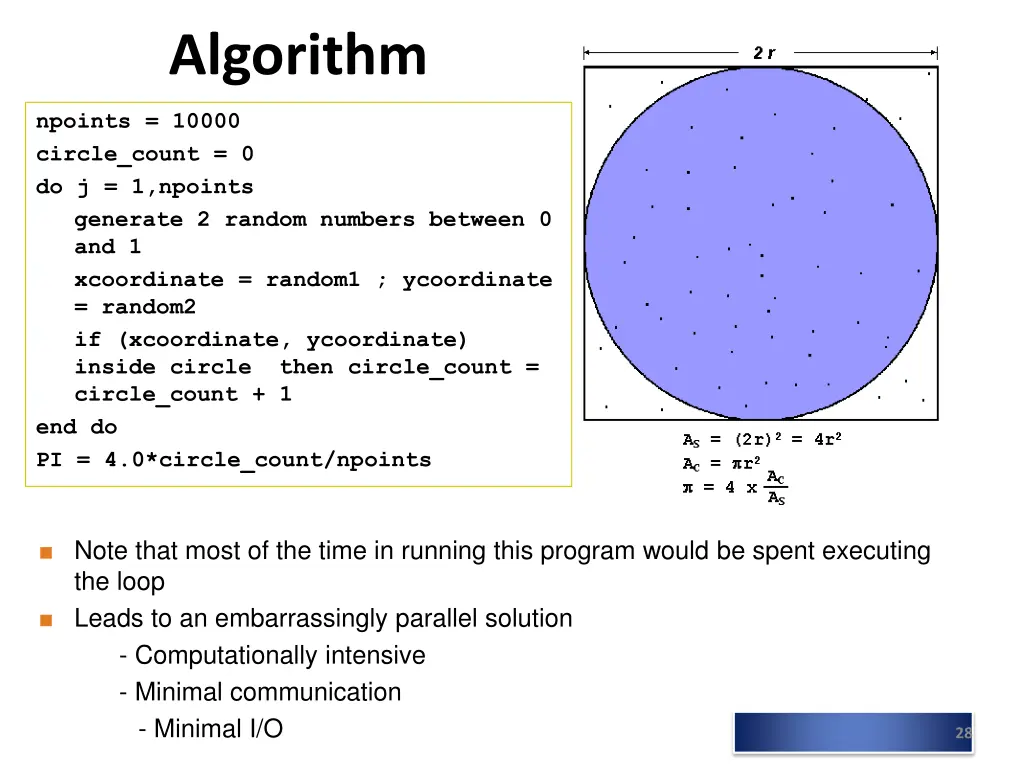 algorithm