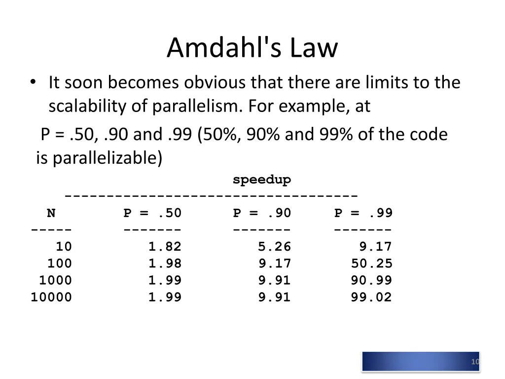 amdahl s law 1