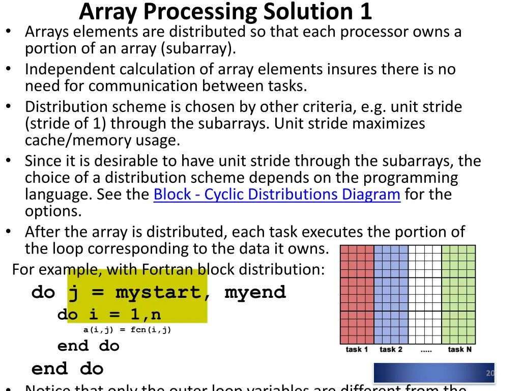 array processing solution 1 arrays elements