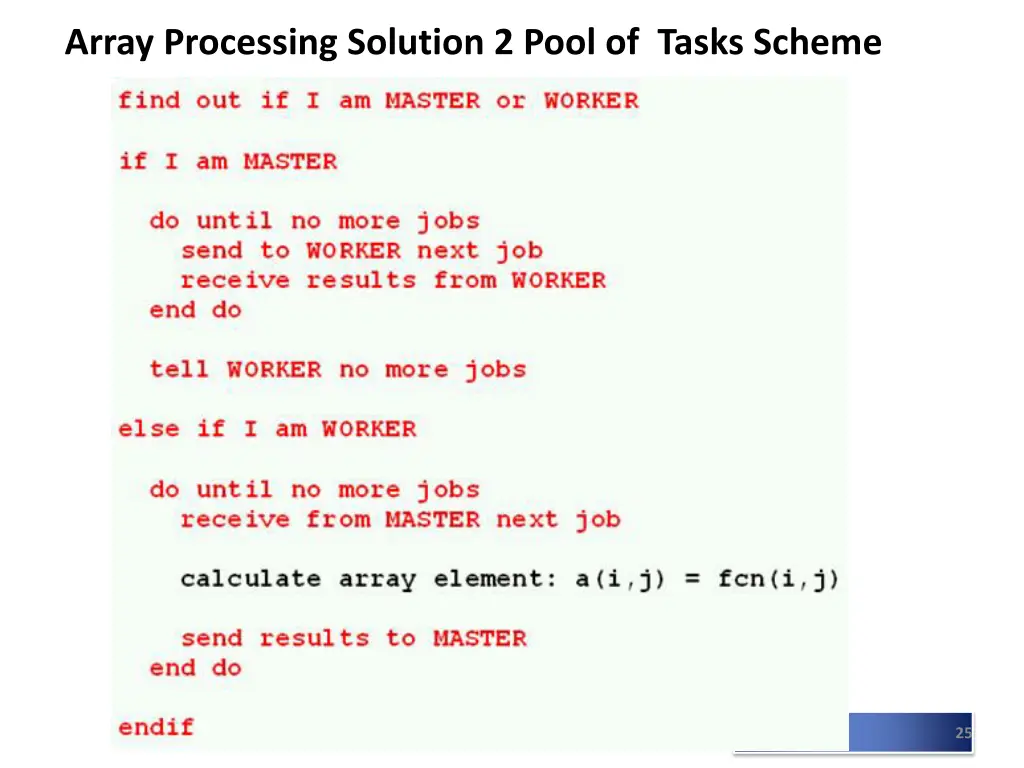 array processing solution 2 pool of tasks scheme 1