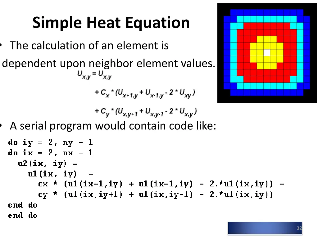 simple heat equation the calculation