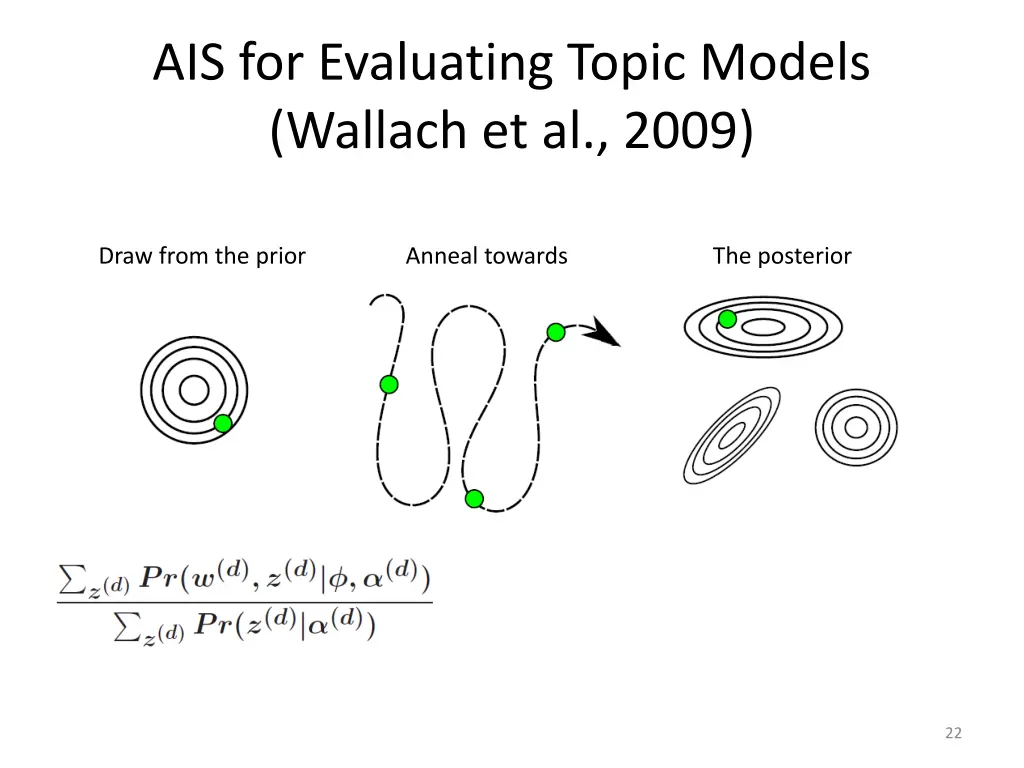 ais for evaluating topic models wallach et al 2009 1