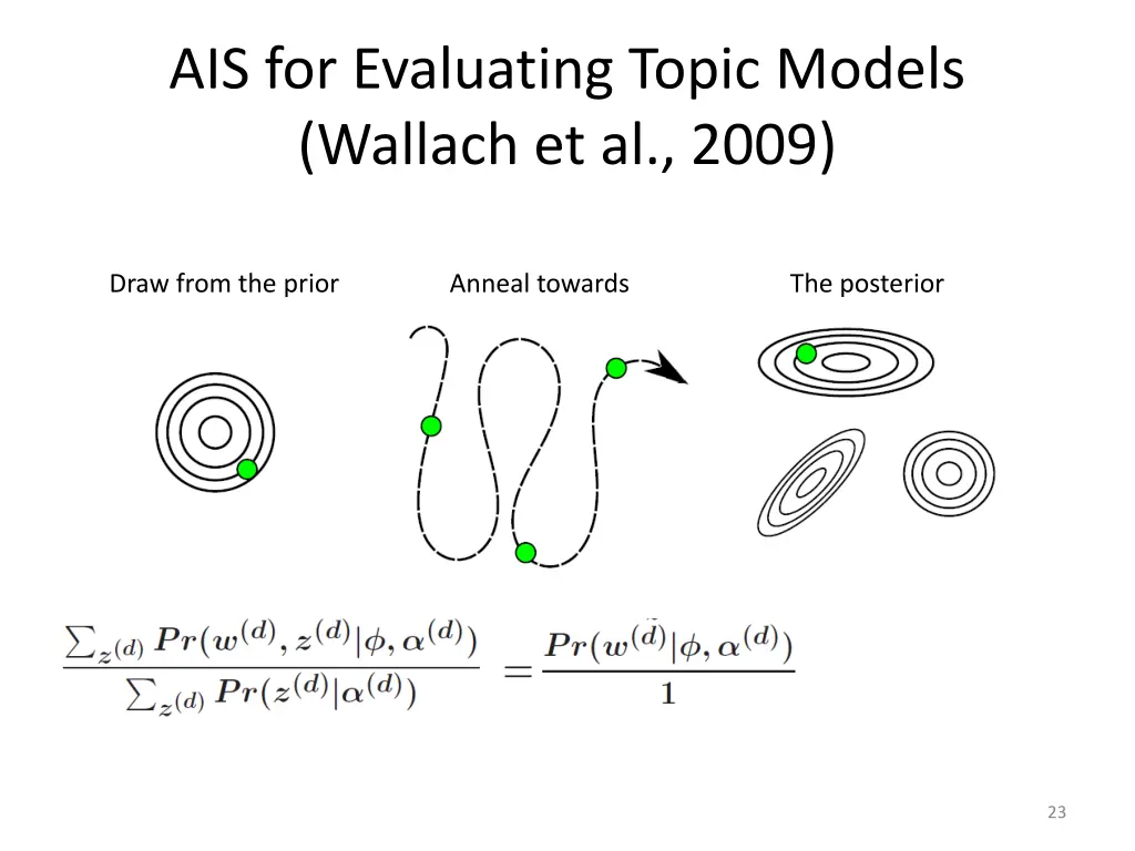 ais for evaluating topic models wallach et al 2009 2