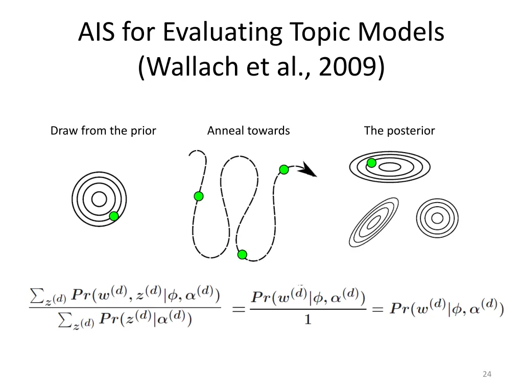 ais for evaluating topic models wallach et al 2009 3