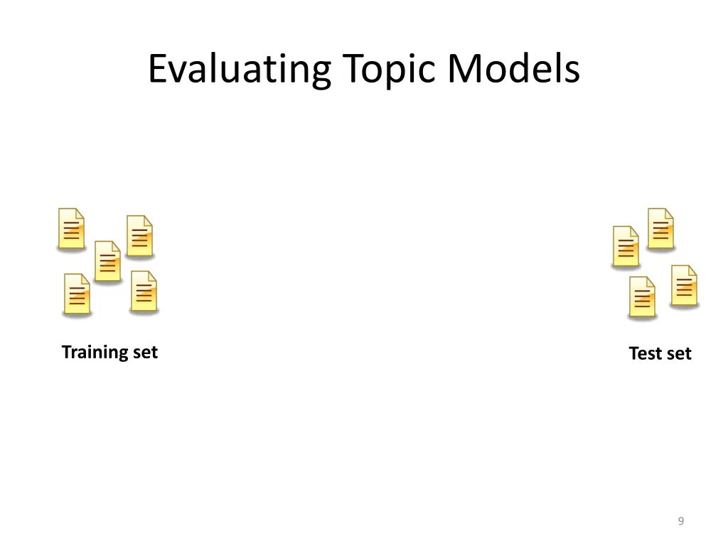 evaluating topic models