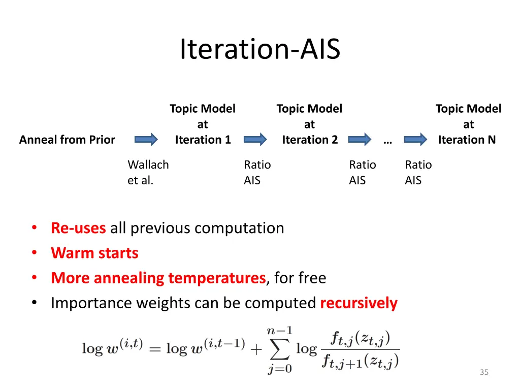 iteration ais 1