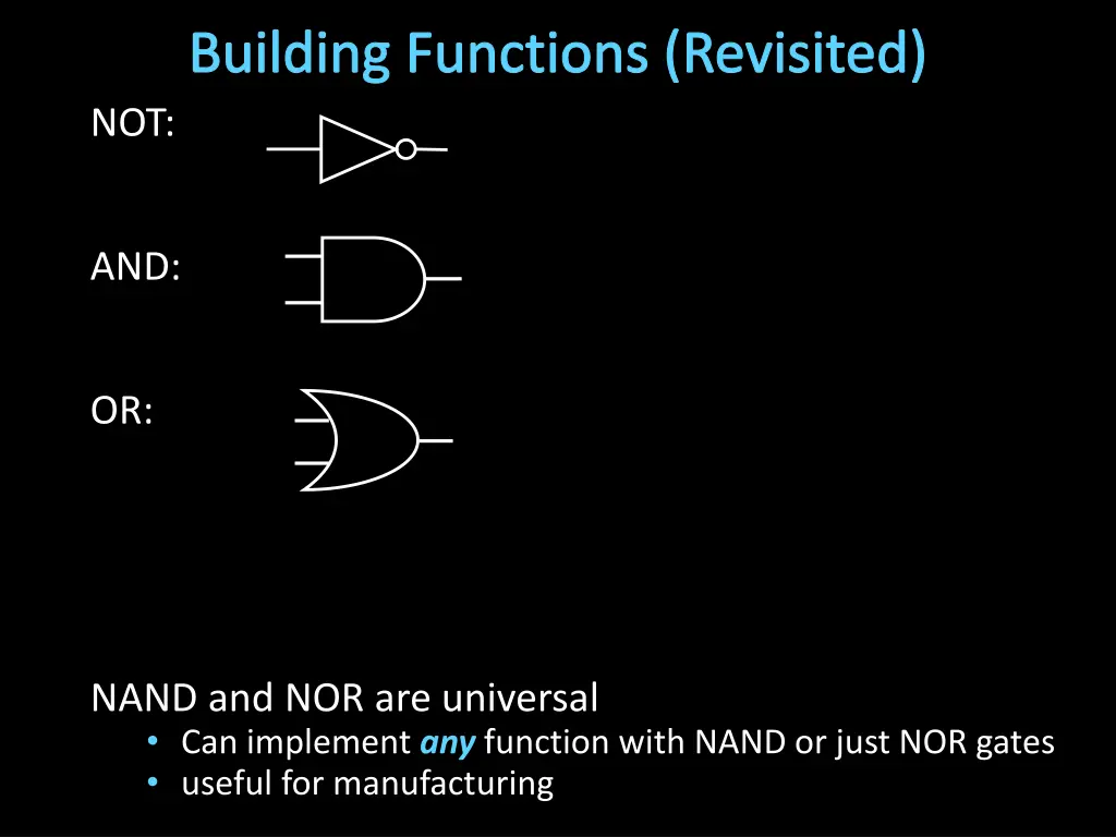 building functions revisited