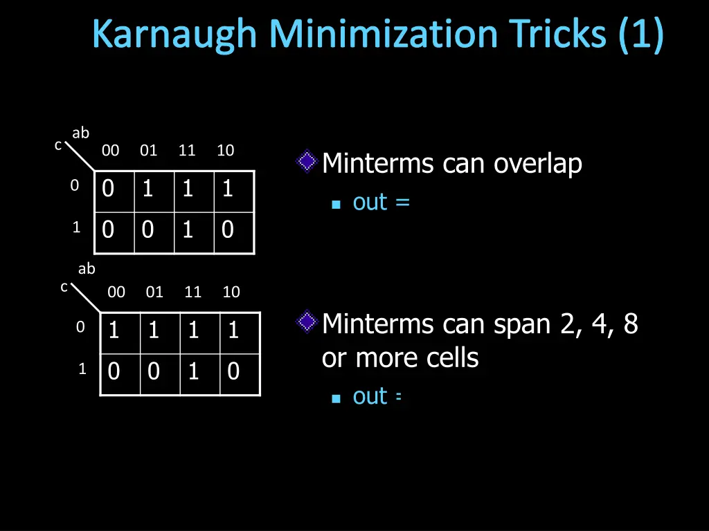 karnaugh minimization tricks 1