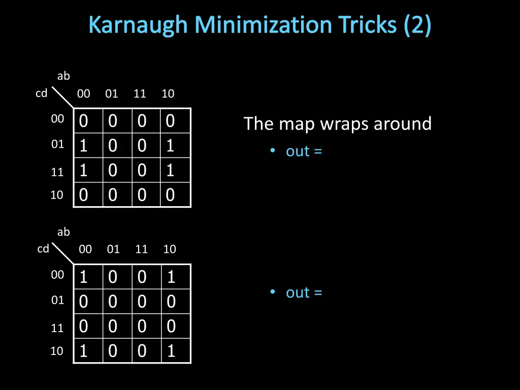 karnaugh minimization tricks 2