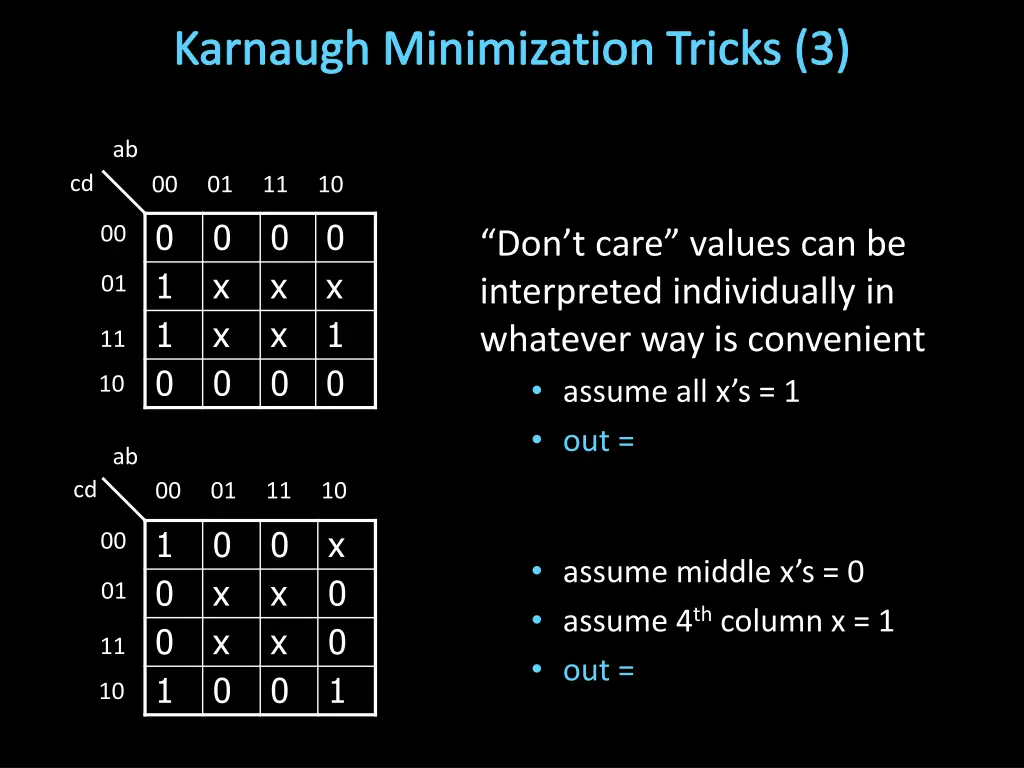 karnaugh minimization tricks 3