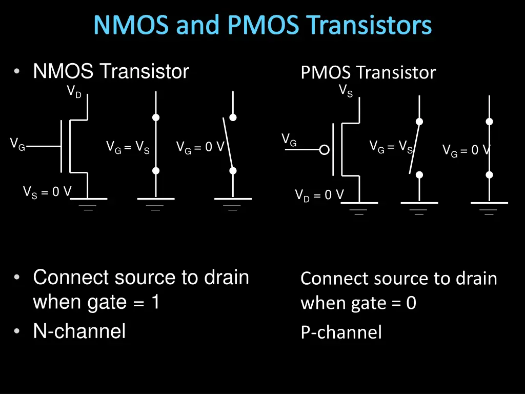 nmos and pmos transistors