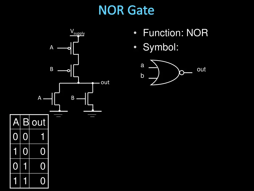 nor gate