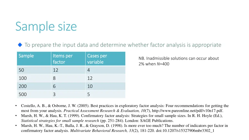sample size