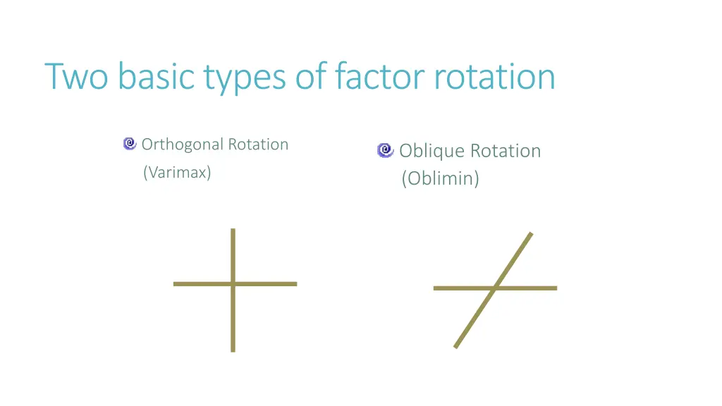 two basic types of factor rotation