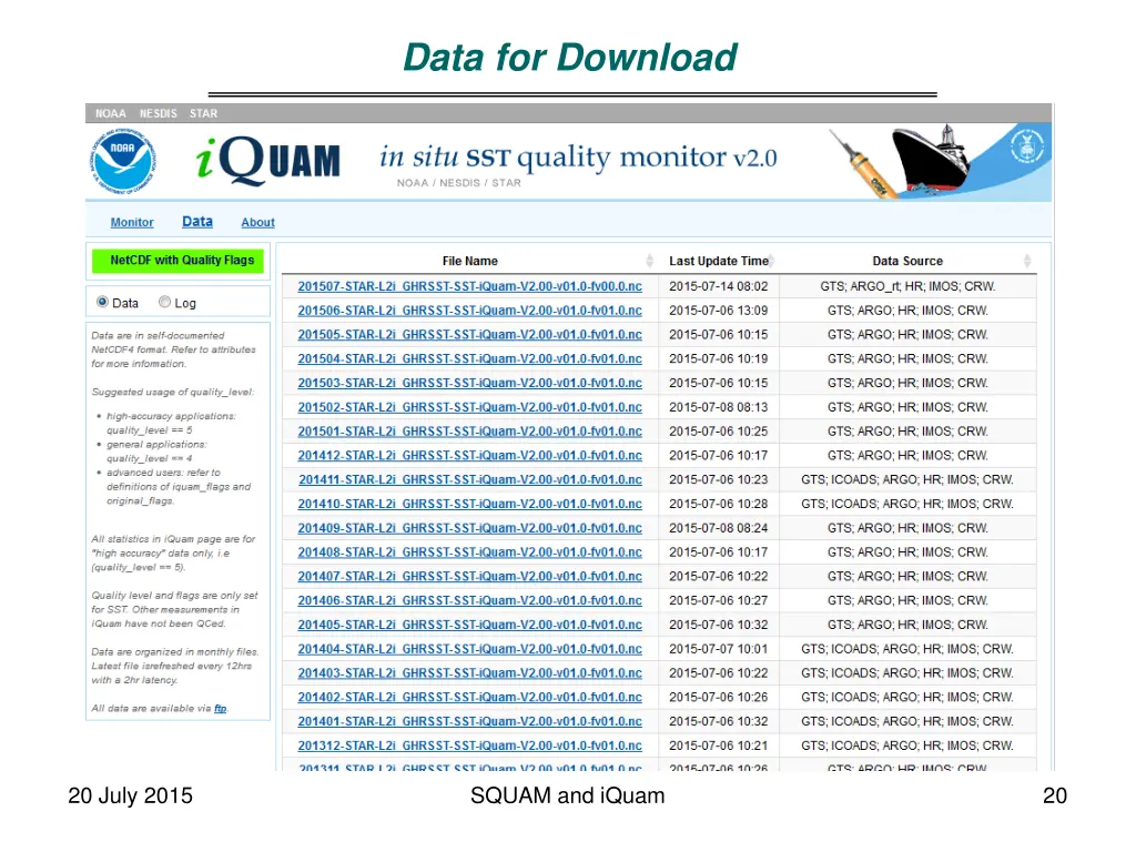 data for download