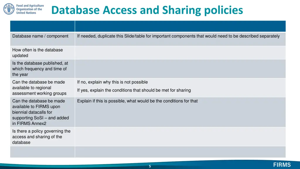 database access and sharing policies