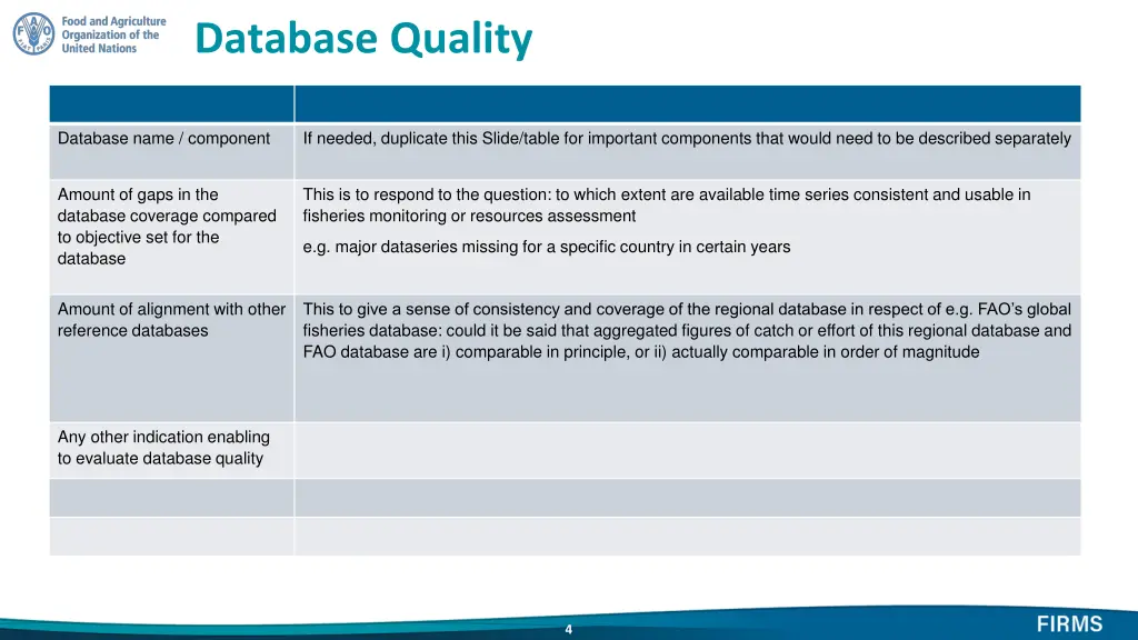 database quality