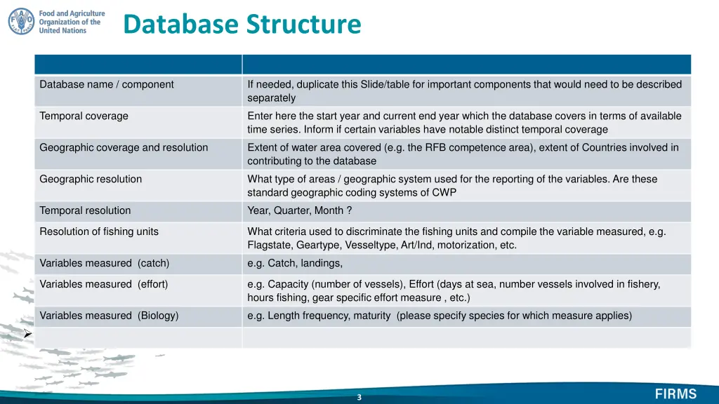 database structure