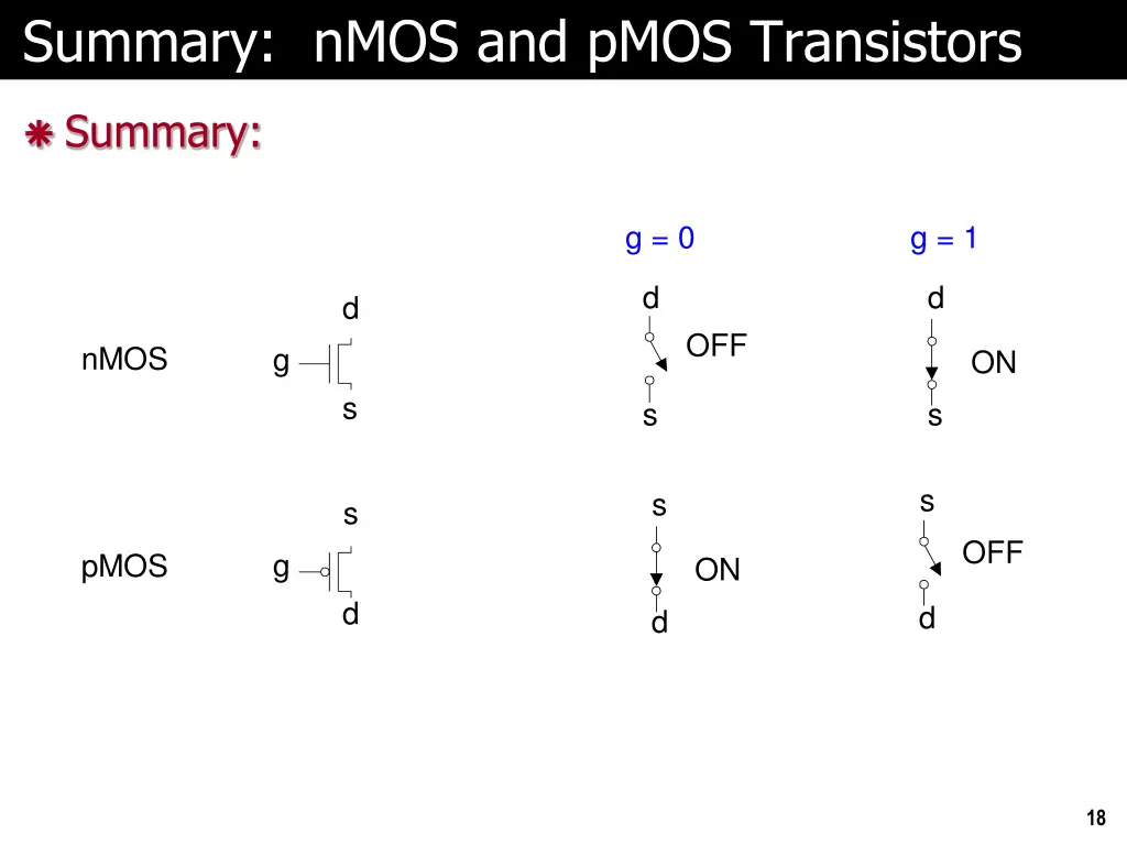summary nmos and pmos transistors