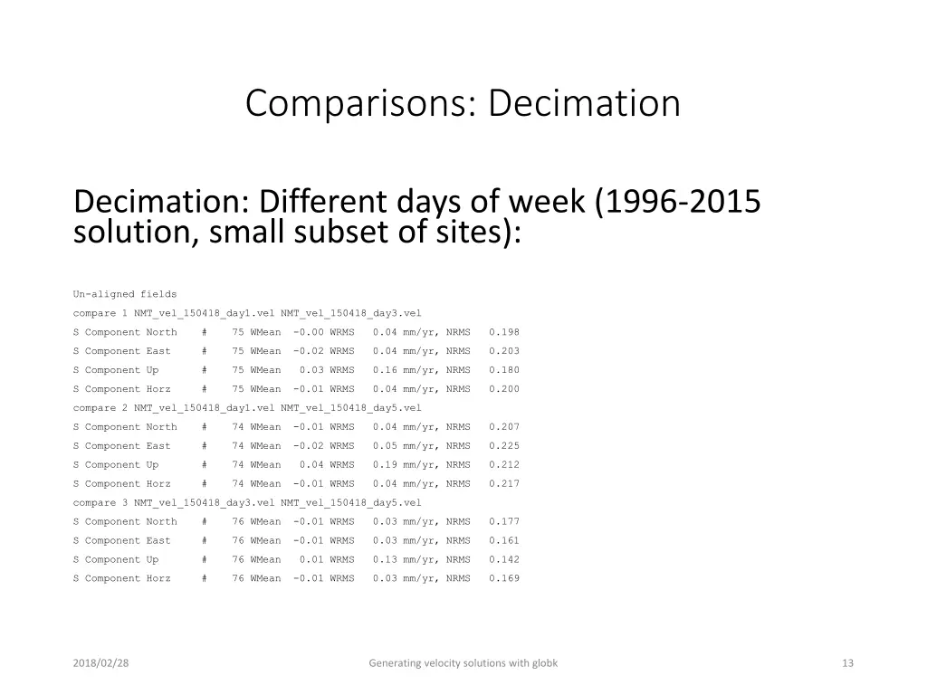 comparisons decimation