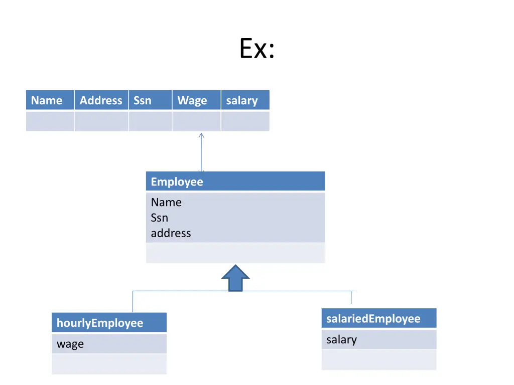 slide15
