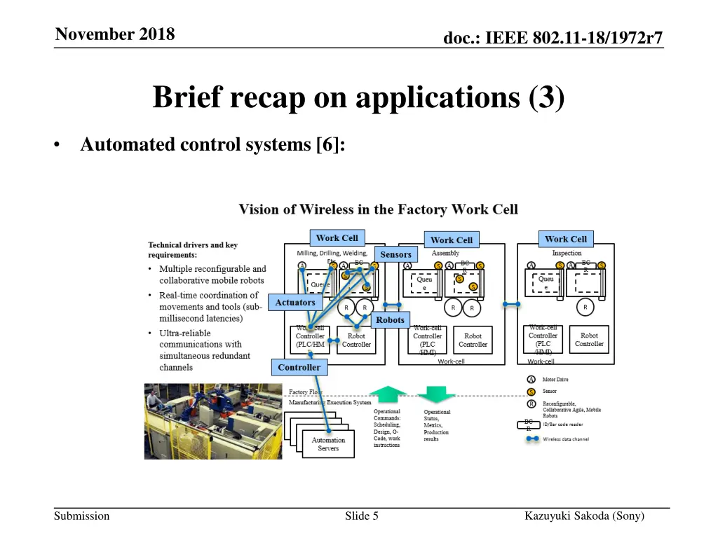 november 2018 4