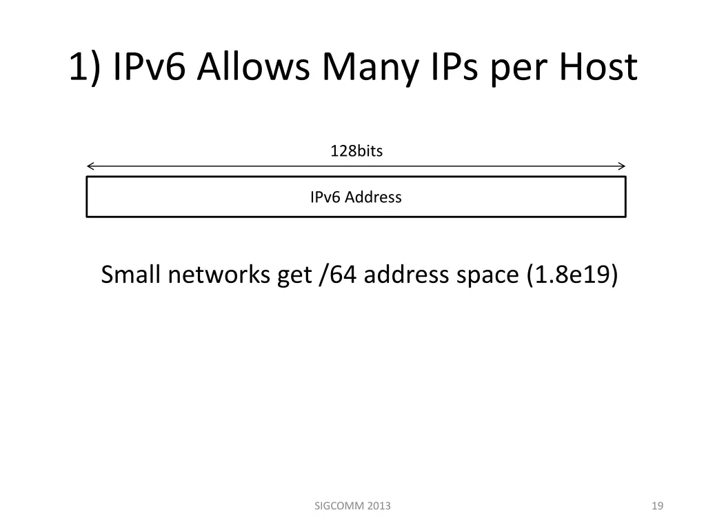 1 ipv6 allows many ips per host