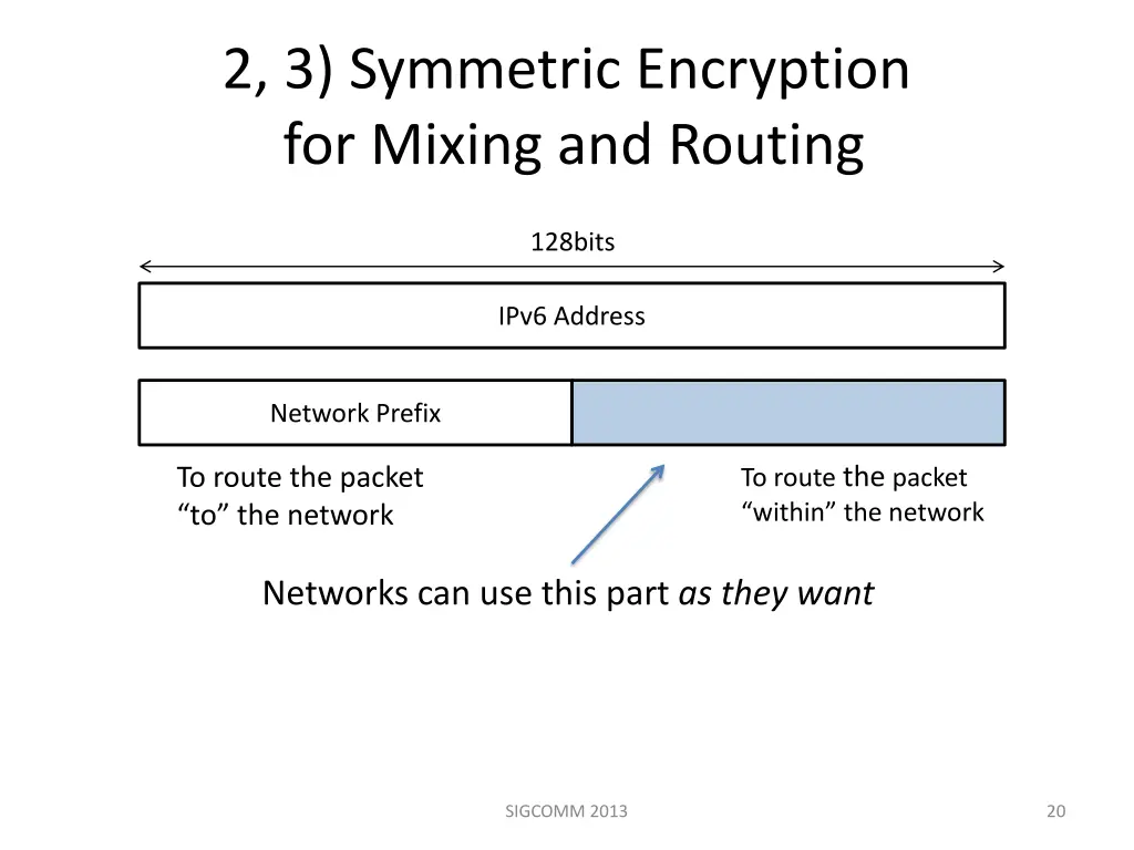 2 3 symmetric encryption for mixing and routing