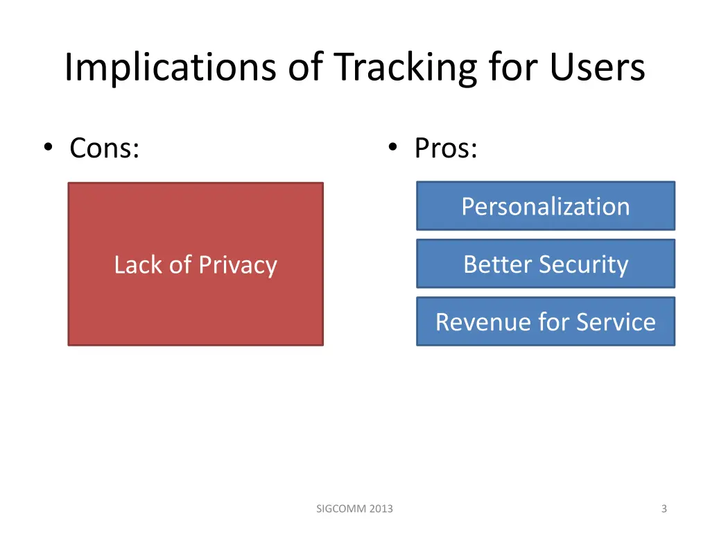 implications of tracking for users