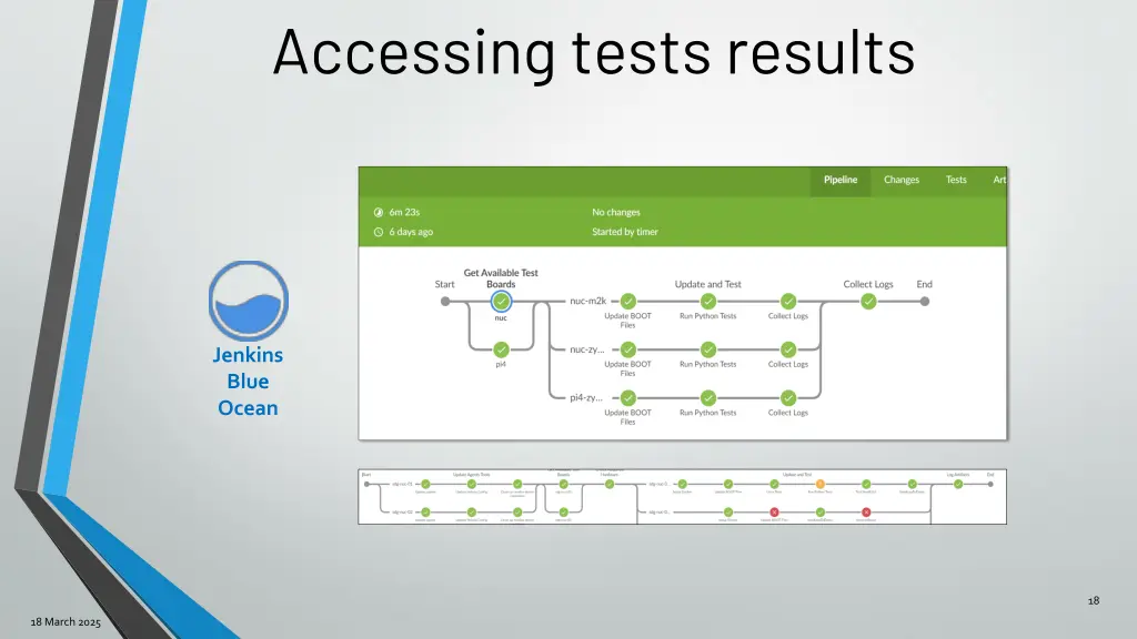 accessing tests results 2