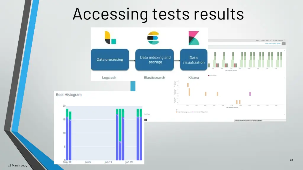 accessing tests results 4
