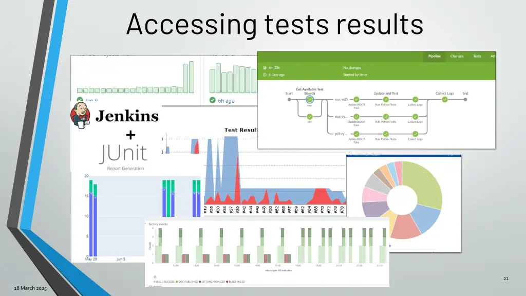 accessing tests results 5