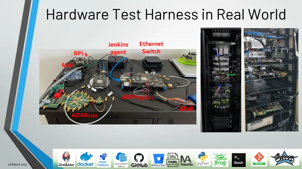 hardware test harness in real world 2