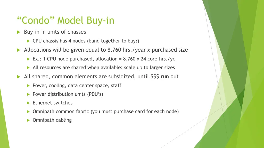 condo model buy in