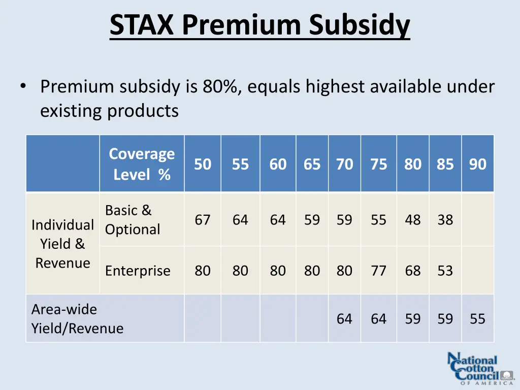 stax premium subsidy