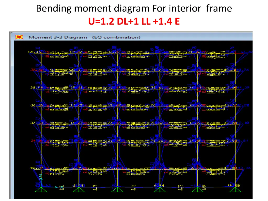 bending moment diagram for interior frame 1