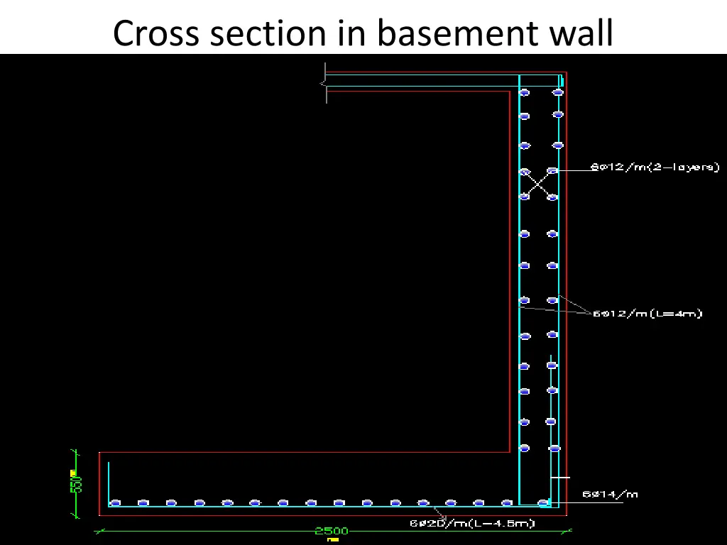 cross section in basement wall