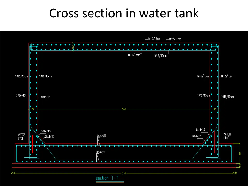 cross section in water tank