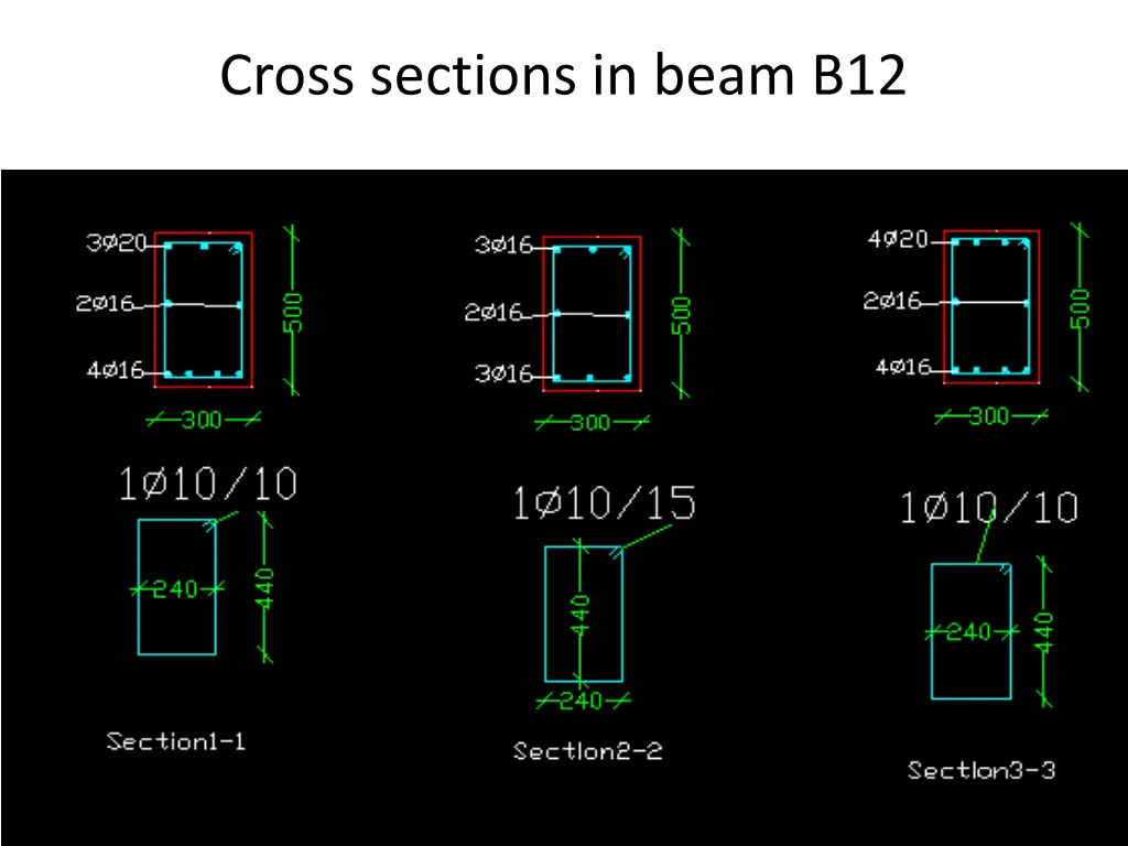 cross sections in beam b12