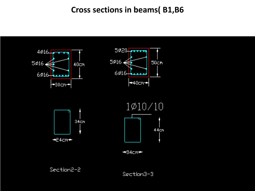 cross sections in beams b1 b6