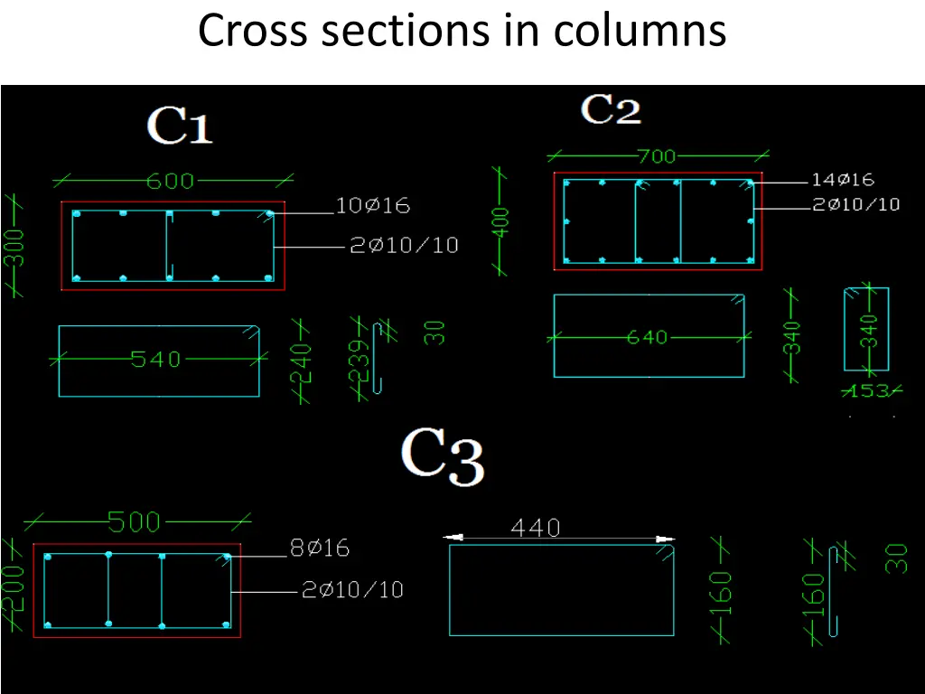 cross sections in columns