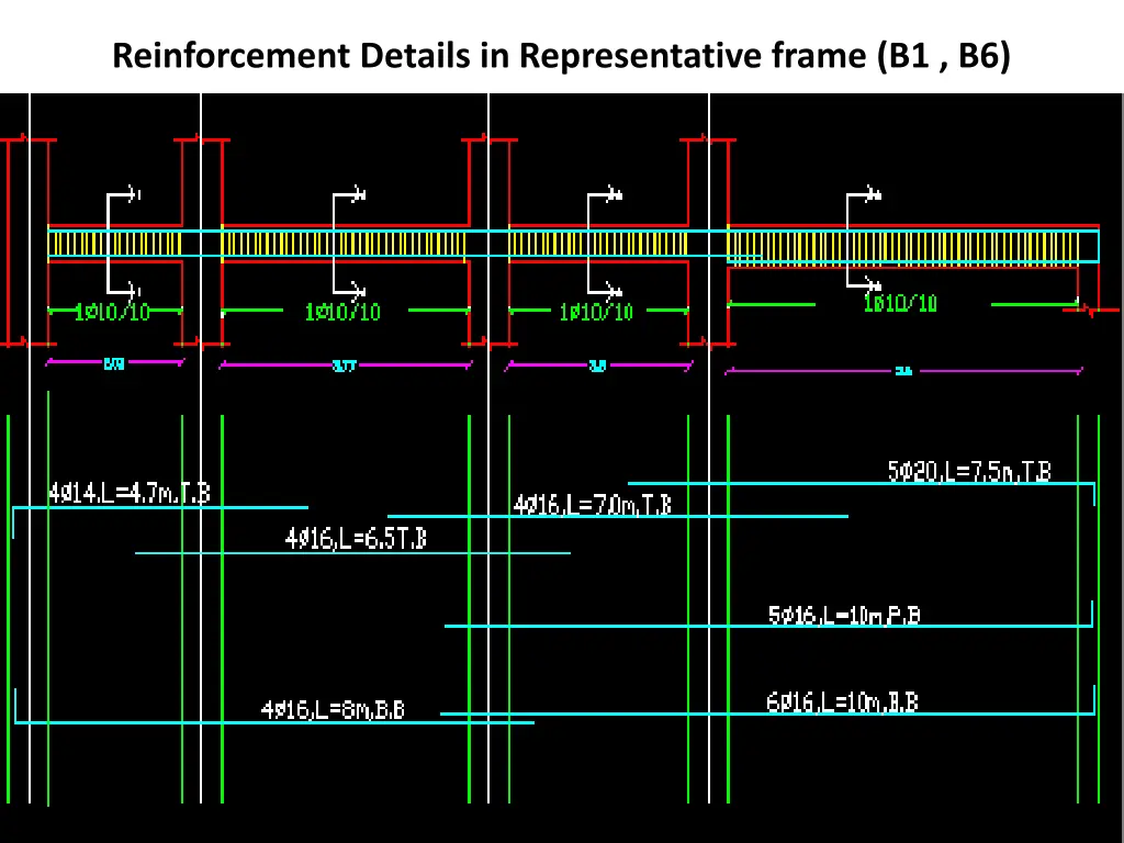 reinforcement details in representative frame