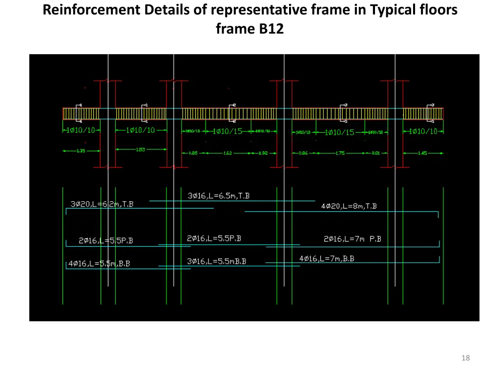 reinforcement details of representative frame