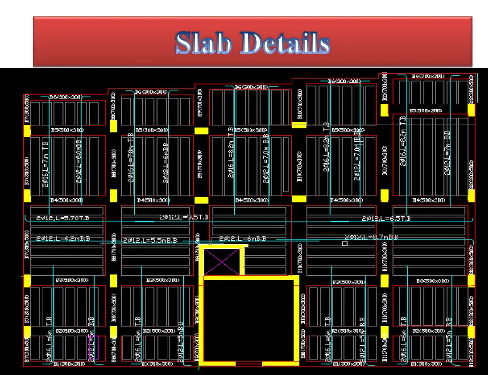 slab details