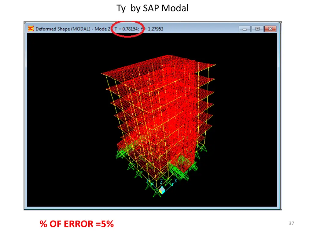 ty by sap modal